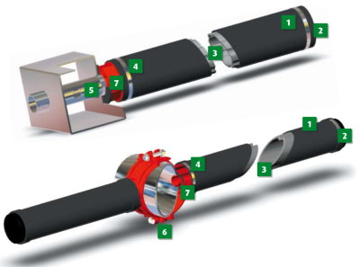 componente tub aerare
